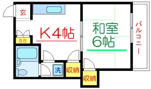 スパローハイツIIの物件間取画像